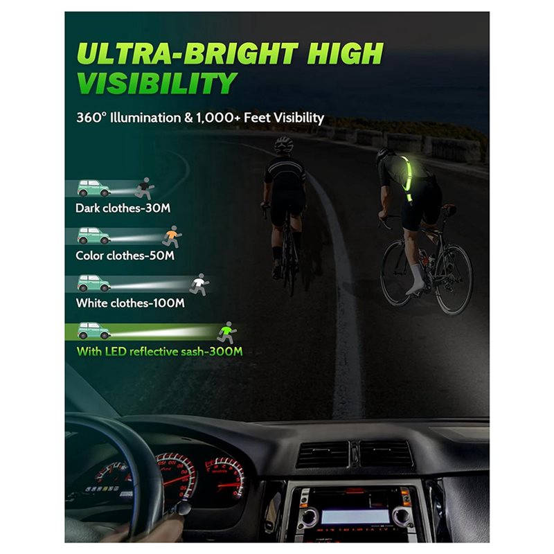 Светоотражающий пояс BTLIFE-2X – обзор и цена Running Visibility Gear