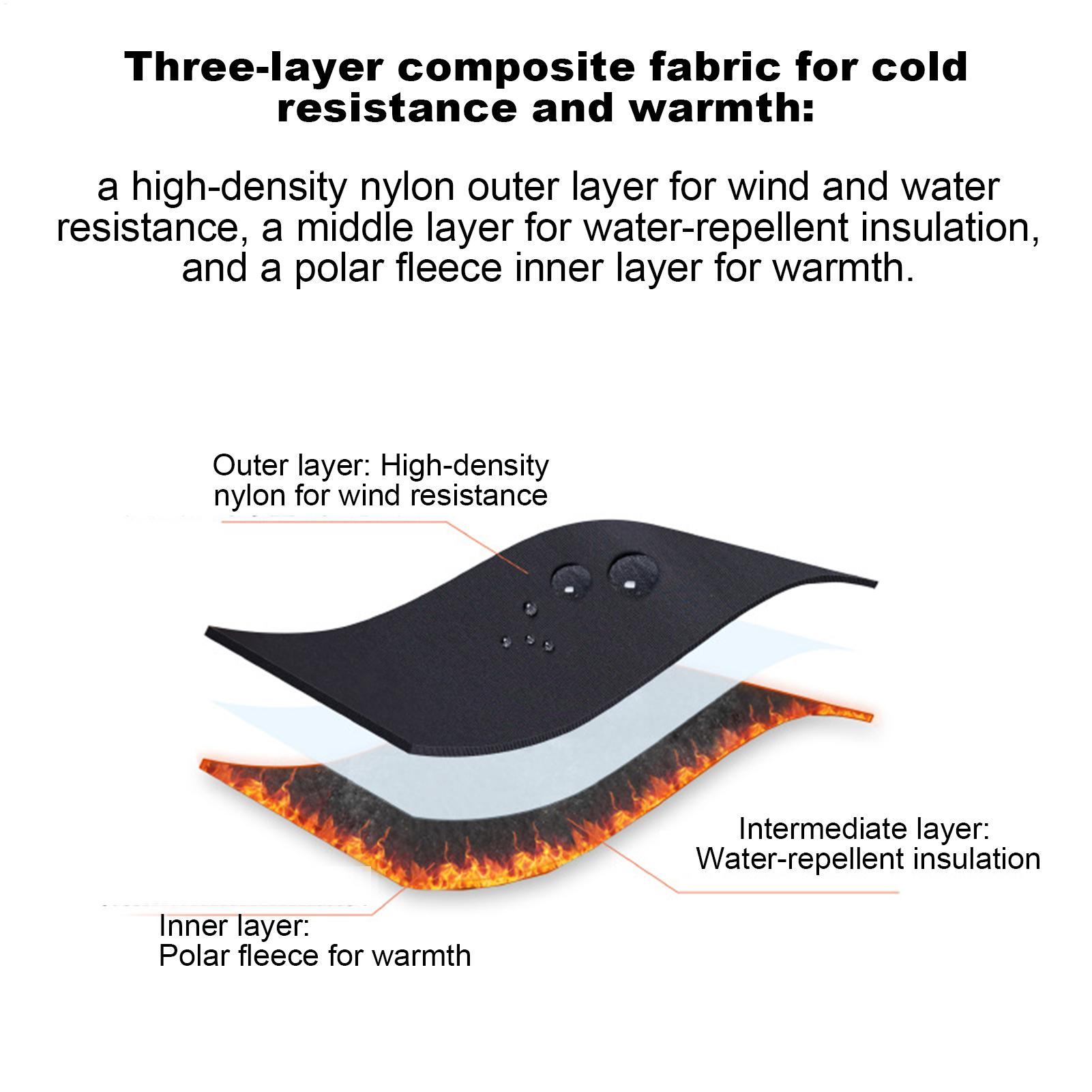 Перчатки для холодной погоды,  – обзор и цена Running Gear For Cold Weather