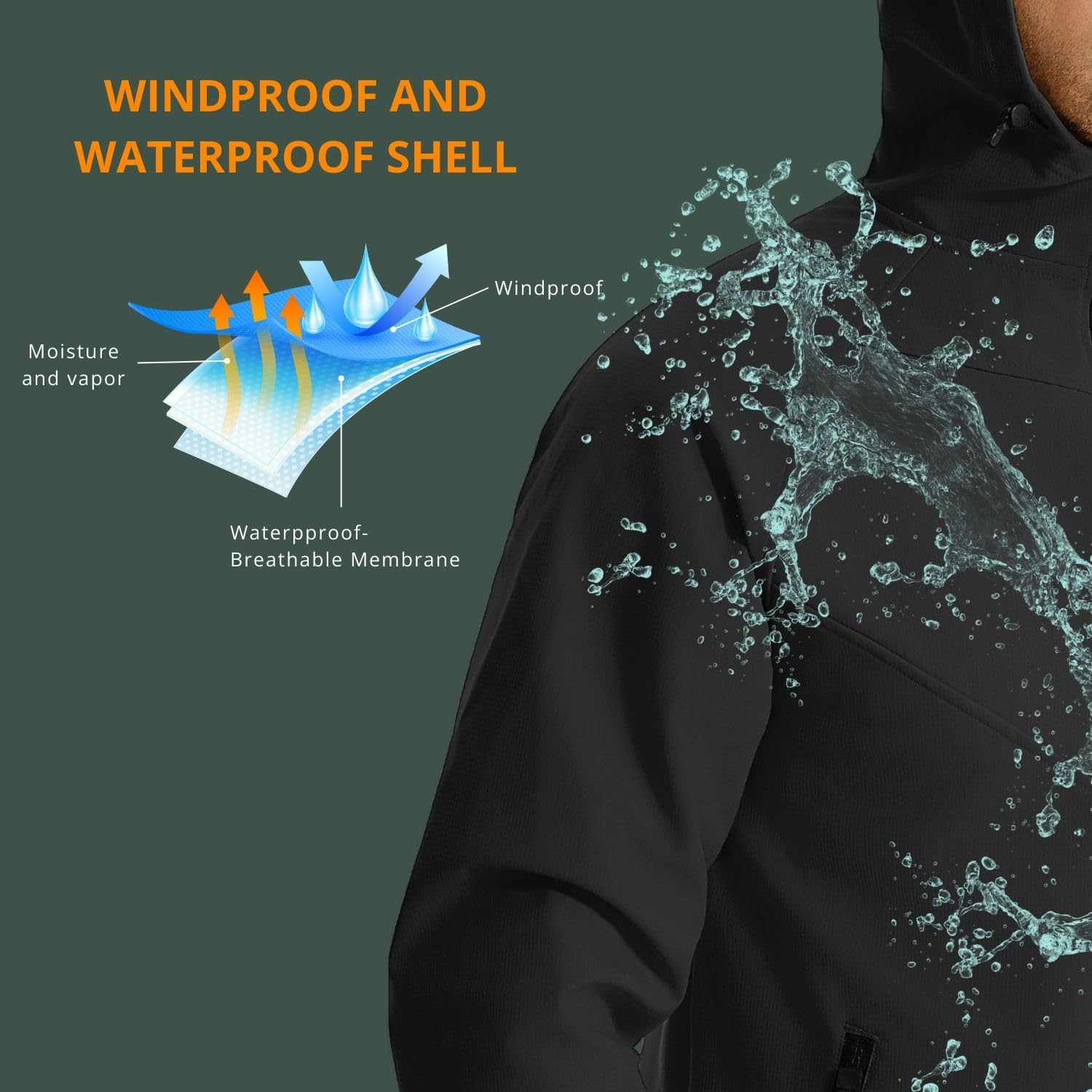 Wulibike зимняя велосипедная к – обзор и цена Running Gear For Cold Weather